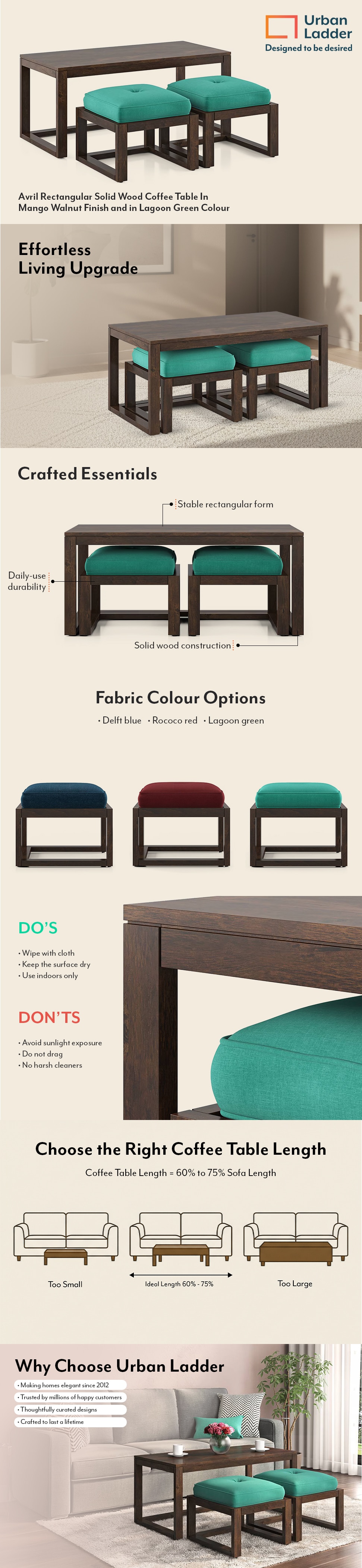 Avril Rectangular Solid Wood Coffee Table With Seats In Mango Walnut Finish and in Lagoon Green Fabric