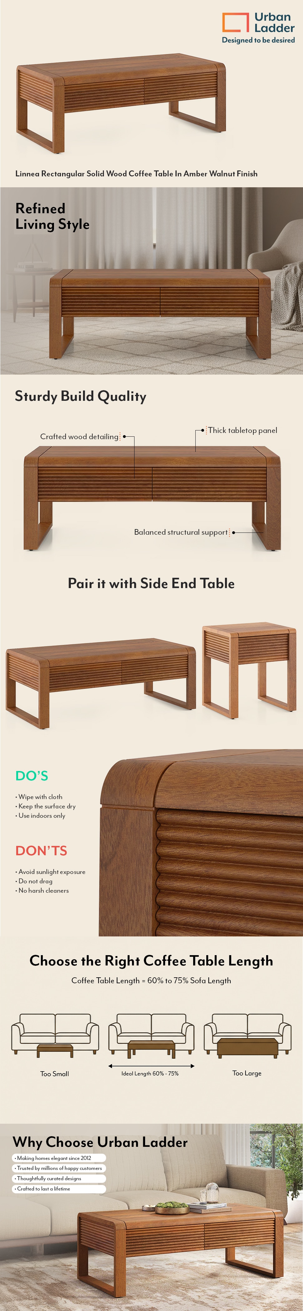 Linnea Rectangular Solid Wood Coffee Table In Amber Walnut Finish