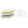 Dreamlite Bonnel Spring King Size Mattress (Mattress Thickness : 8 Inches, Mattress Dimensions : 78 x 72 in)