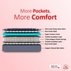 7-Zone Magno Pocket Pro
 (80 x 72 in, 5 Inches)