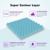 Super Contour ISP Tech. High Tensile King Size Mattress (80 x 72 in, 6 Inches)