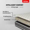 Kurlon Spinel Ortho, Breathable Fabric, Spine Support 6 inch Single Bonded Foam Mattress (L x W: 78 inch x 42 inch)