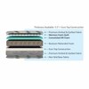 GrandeOrthopedic Euro Top With Rebotech Technology 5.5 Inch King Size Bonded Foam Mattress (72X72 Inches), ConvolutedHR Foam, SoftRelax Comfort Mattress