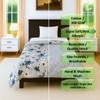 Green Floral 300 Cms Cotton Single Bed Size Comforter From Threads