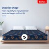KURLON Easystar Mattress 4 inch Single PU Foam Mattress (L x W: 78 inch x 36 inch)