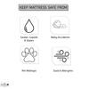 Premium Jacquard Polyester Fabric  Single Bed  Waterproof Mattress Protector  Bed Cover ‎75x48  Pack of 2