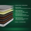 Drilled Air Cool Luxury Bond Latex Queen Mattress 75 X 60 6 Inches