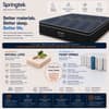 Euro Top Hybrid Latex  Spring Mattress (75 x 48 in, 8 Inches)