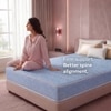 Sleepwell Dual Comfort Reversible Mattress Soft and Firm Resitec Foam Single 84x35x8 Inch