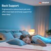 Sleepwell Durafirm Classic 6 inch Double Bonded Foam Mattress (L x W: 78 inch x 48 inch)