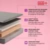 Aero Ortho Memory Spine Alignment Single Size Mattress Spring Single Size Mattress (Mattress Thickness: 6 Inches, Mattress Dimensions: 75 x 42 in)
