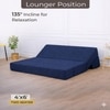 Coirfit Folding 2 Seater Double Foam Fold Out Sofa Cum Bed in Dark Blue Colour