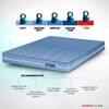 Duropedic with Doctor Recommended 5 Zone Dual Density Orthopedic Support Layer PU Bonded Foam Mattress (72 x 60 in, 5 Inches)