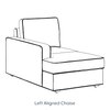 Apollo Left Aligned Chaise Fabric Sofa in Moss Green Colour