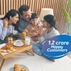 Sleepwell Ortho Mattress Medium Firm Orthopedic Support Resitec Foam Queen 72x60x10 Inch