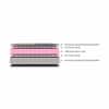 Pacific With NIVF Technology 4 Inch King Size PU Foam Mattress (84X72 Inches), Double-Sided PU Foam Quilt  Durable & Lightweight