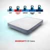 LiveIn Bounce - 3 Zone Pocket Spring with HR Foam Mattress for Zero Motion Transfer (75 x 48 in, 6 Inches)