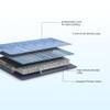 Duropedic with Doctor Recommended 5 Zone Dual Density Orthopedic Support Layer PU Bonded Foam Mattress (72 x 60 in, 5 Inches)