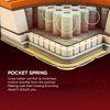 Propel 3 Zoned NRG Layer Medium Firm Pocket Spring Mattress with Zero Motion Transfer