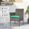 Carry Bird Wicker  Outdoor Set in Grey Colour (2 Seater Sofa, 2 Chairs & 1 Table)