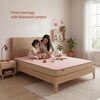 Kurlon Ortho Comfort Orthopedic Mattress Medium Firm Single Size 75x36x4 Inch