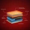 Boltt Plus 3 Zoned NRG Layer Medium Firm Bonnell Spring Euro Top Mattress with Extra Air Circulation and Coolness (78 x 66 in, 8 Inches)