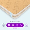Super Contour Isp Tech. High Tensile
 (72 x 72 in, 6 Inches)