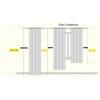 Haier Pack of 2 Room Darkning Door Curtains