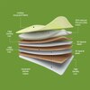 Tatva - Organic Cotton Fabric Latex Mattress (78 x 48 in, 6 Inches)