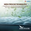 Sleepwell Pro Fitrest, Medium Firm 6 inch Single High Resilience (HR) Foam Mattress (L x W: 72 inch x 36 inch)