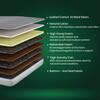 Drilled Air Cool Luxury Bond Latex Double Mattress 75 X 42 8 Inches