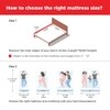 LiveIn Duropedic - Orthopedic Certified Memory Foam Mattress (75 x 72 in, 6 Inches)