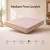Kurlon Ortho Plus Latex Medium Firm Single Orthopedic Mattress 78x36x10 Inch