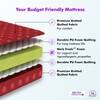 Soft Bounce Premium Orthopedic Direct From Factory
 (78 x 48 in, 3 Inches)