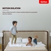 KURLON Ortho Plus Natural Latex 6 inch King High Resilience (HR) Foam Mattress (L x W: 78 inch x 70 inch)