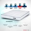 Strength - Doctor Recommended 5 Zone Dual Density Orthopedic Support layer High Density Coir Memory Foam Mattress (75 x 30 in, 7 Inches)
