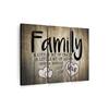 Truss Pcs Brown Black Family Love Typography Canvas Canvas Wall Prints Set of 3 Multicolor Matte