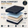 Dual Comfort Hybrid Hard & Soft Mattress (72 x 36 in, 4 Inches)