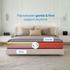 Sleepwell Dual Pro Reversible Soft Firm Mattress Enhanced Air Circulation Single 72x35x5 Inch