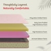 Kurlon Ortho Comfort Orthopedic Mattress Medium Firm Queen Size 72x60x4 Inch