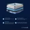Duroflex Duropedic Airboost 36 Firm Orthopedic Mattress King 72x72x6