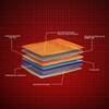 Quboid 3 Zoned NRG Layer Medium Firm Qube Cell Mattress with Zero Motion Transfer (78 x 72 in, 10 Inches)