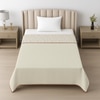 Threads Silky Touch Premium Super Soft Cozy Single Bed Comforter 220 X 160 Cms
