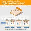 Original Orthopedic 3-Layered Medium Firm Memory Foam Mattress (72 x 36 in, 8 Inches)