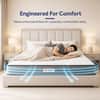 Sleepwell FitRest Plus Premium Mattress Medium Firm Plush Quilt Queen Size 84x70x5 in