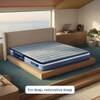 Duroflex Duropedic Airboost 36 Firm Orthopedic Mattress Queen 78x66x6