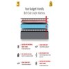 Twin Dlx Dual Comfort SRTX Tech King Size Mattress (75 x 72 in, 10 Inches)