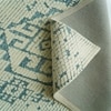 Troy Carpet Size 7.7x5.3 ft.