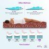 Back Support Premium Orthopedic Temperature Regulated Coir Mattress