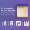 Sleepwell Pro Grid Mattress 8 inch Single Convoluted Foam Mattress (L x W: 84 inch x 36 inch)